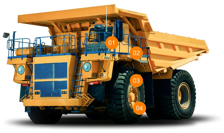 Зачем вам система «K.O.D.A.»